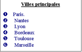 Zone de Texte: Villes principales

R    Paris.
     Nantes
}     Lyon
     Bordeaux
     Toulouse
      Marseille
