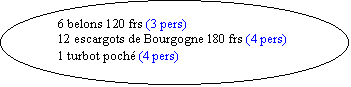 Ellipse: 6 belons 120 frs (3 pers)
12 escargots de Bourgogne 180 frs (4 pers)
1 turbot poch (4 pers)

